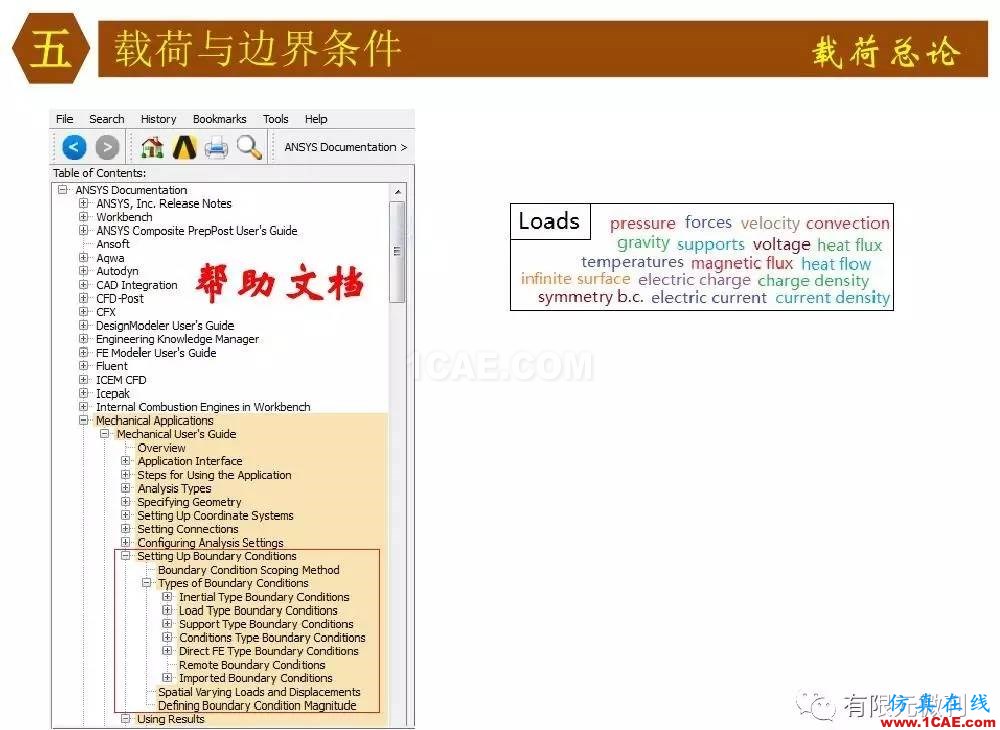 【有限元培训四】ANSYS-Workbench结构静力分析&模态分析ansys仿真分析图片40