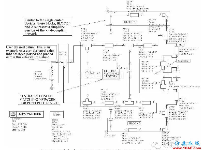 使用Datasheet阻抗进行LDMOS匹配设计HFSS培训课程图片12