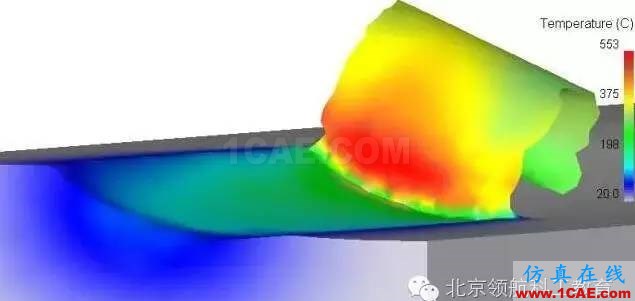 金属薄壁零件切削过程的三维仿真Deform分析案例图片13