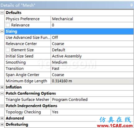 【技术篇】Mesh结构总体网格控制ansys仿真分析图片1