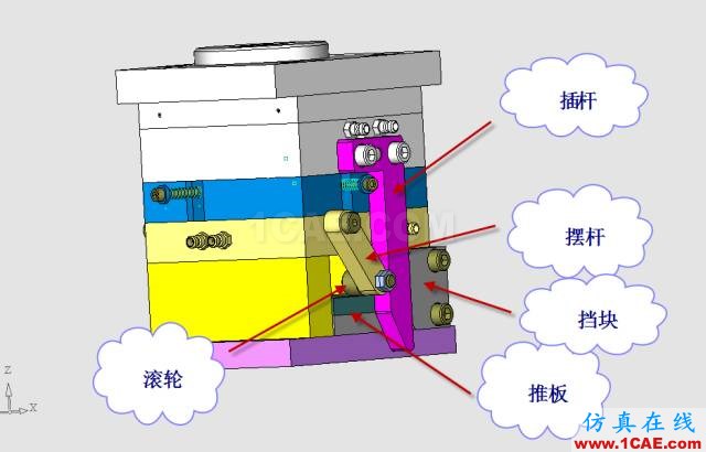 这套汽车传感器支架精密模具如何设计？ug培训资料图片26