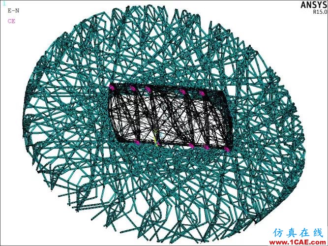 鸟巢ANSYS模型欣赏ansys培训的效果图片6