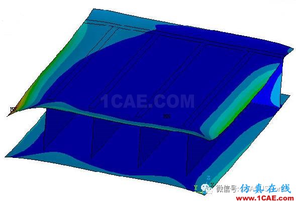 Abaqus复合材料及VCCT的应用abaqus有限元图片18