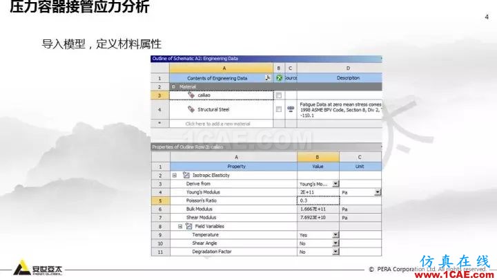 案例分享 | ANSYS Workbench 在压力容器分析中的应用ansys分析案例图片4