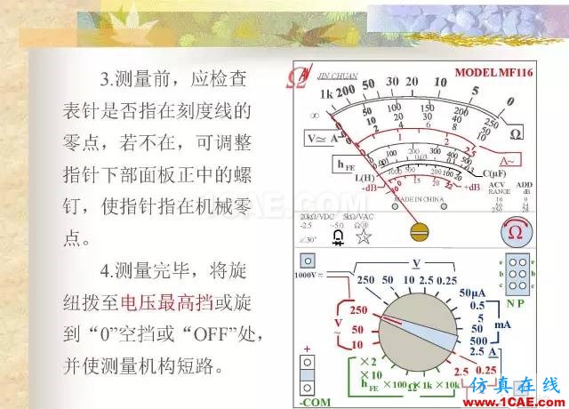 最全面的电子元器件基础知识（324页）HFSS仿真分析图片210