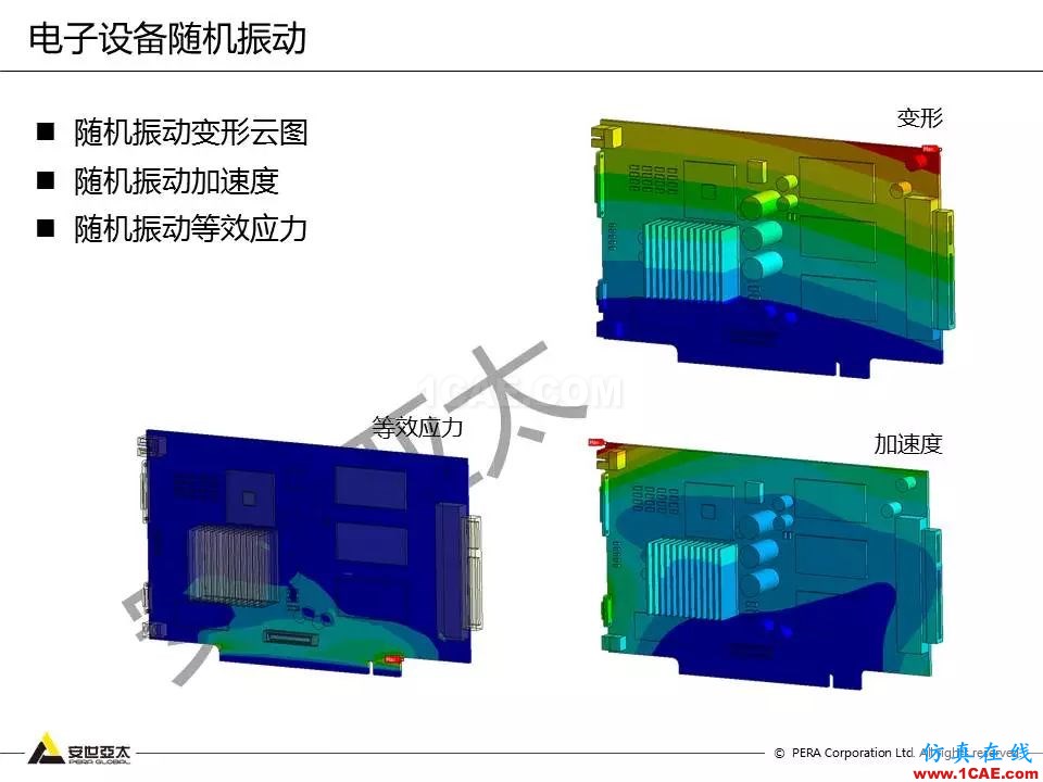 方案 | 电子设备仿真设计整体解决方案HFSS分析案例图片19