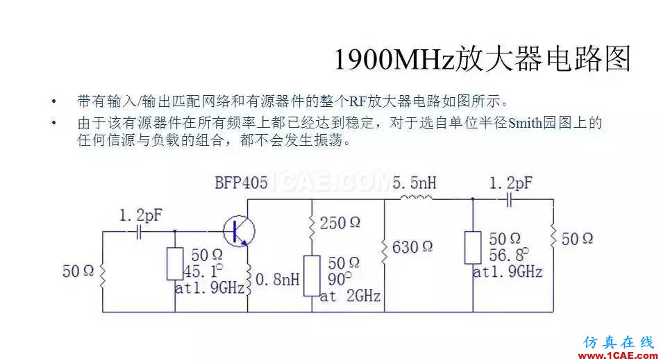 【收藏吧】非常详细的射频基础知识精选HFSS分析图片91