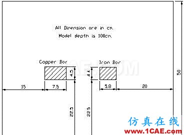 ANSYS热分析指南与案例分析（三）ansys仿真分析图片7