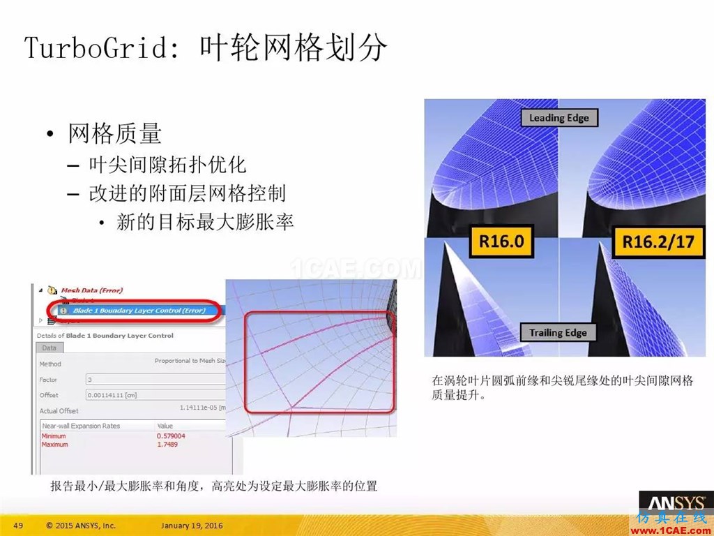 一张图看懂ANSYS17.0 流体 新功能与改进fluent培训课程图片53