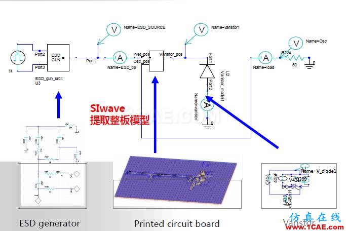 ANSYS电磁产品在移动通信设备设计仿真方面的应用HFSS分析案例图片34