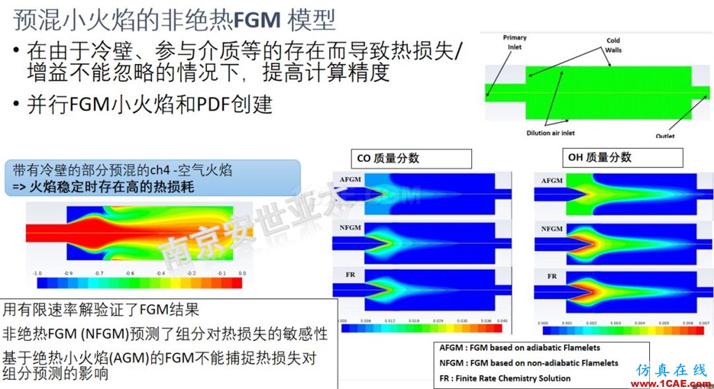 ANSYS 2020R1来了 | 流体新功能（一）fluent流体分析图片18