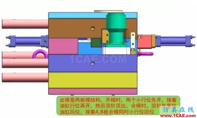 模具达人：解剖一下”弯管圆弧“抽芯模具的设计ug设计教程图片10