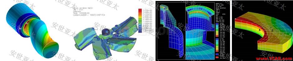 行业解决方案 | CAE仿真技术在搅拌器产品设计中的应用简介ansys培训的效果图片5