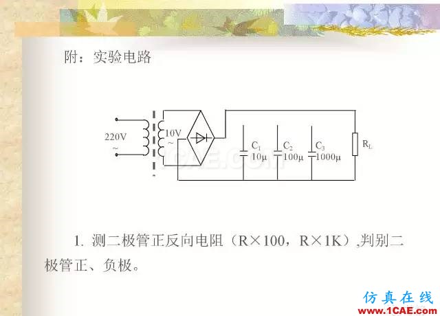 最全面的电子元器件基础知识（324页）HFSS分析图片251