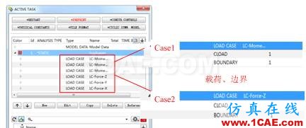 ANSA中Abaqus多工况分析ANSA应用技术图片3