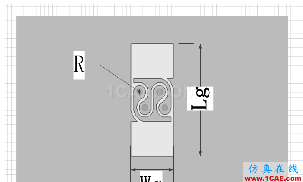 C-Ku波段超宽带3dB 定向耦合器设计ADS电磁应用技术图片4