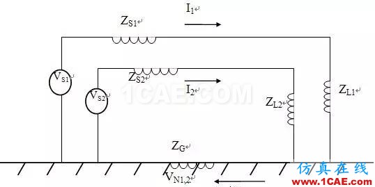 工程师必备：硬件EMC设计规范ansys hfss图片1