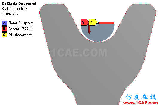 基于ANSYS Workbench软件Convergence工具判定求解收敛的简例——【钢丝绳赫兹接触分析】【转发】ansys分析案例图片6