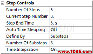 基于ANSYS Workbench的传动轴的瞬态动力学分析ansys培训课程图片12