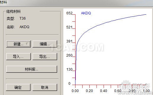 基于DynaForm的NUMISHEET wbr2014 wbrBenchmark wbr4 wbr冲压分析实例