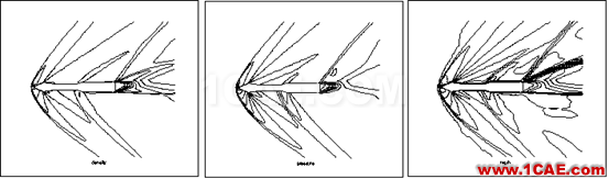 火箭导弹二维绕流与喷流干扰流场数值模拟fluent培训的效果图片31