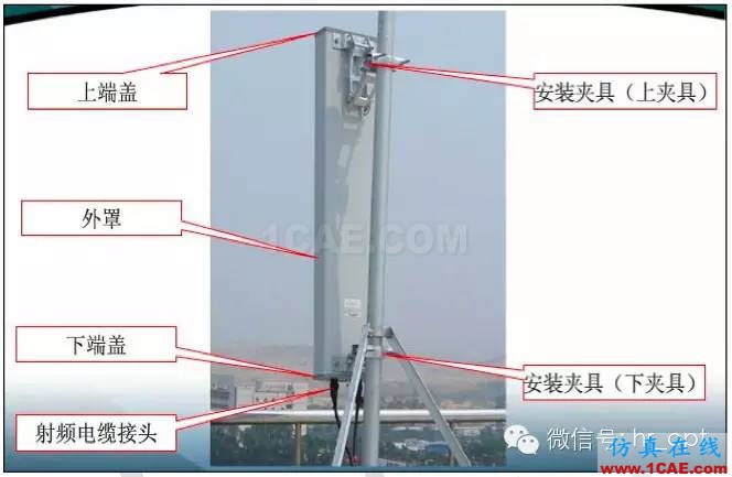 最好的天线基础知识！超实用 随时查询HFSS培训课程图片30