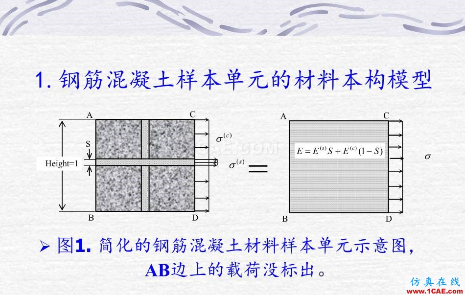 钢筋混凝土墙体ABAQUS 数值计算abaqus有限元技术图片3