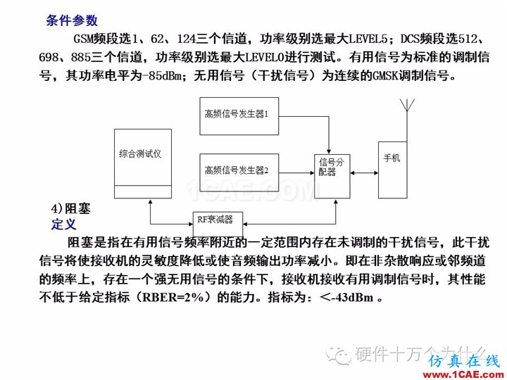 手机天线测试的主要参数与测试方法(以GSM为例)HFSS结果图片29