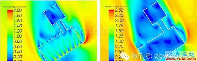 【微信讲堂】CFD在建筑环境领域的实践与研究（绿建之窗微信群15年2月5日绿建之窗第27期讲座）fluent分析案例图片14