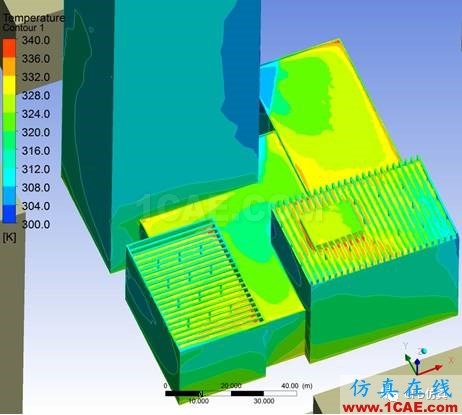 fluent城市建筑流体分析案例，气流，风，和雾霾fluent仿真分析图片8