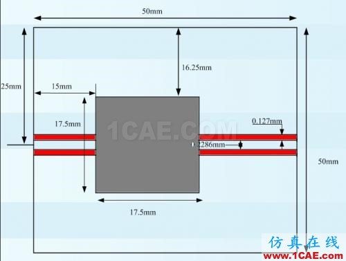 差分信号回流路径的全波电磁场解析