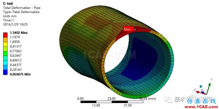 【干货】ANSYS workbench接触问题案例——卡箍连接ansys培训课程图片16