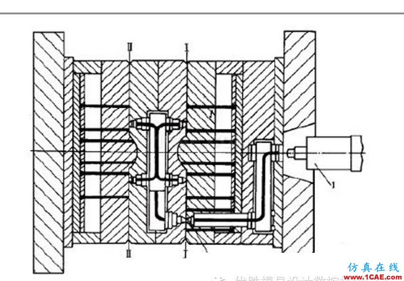 【模具技术】叠层式注射模具设计与应用moldflow结果图片12