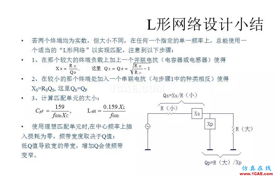 【收藏吧】非常详细的射频基础知识精选HFSS结果图片55