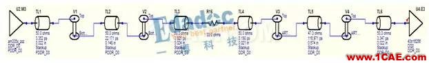 DDR信号完整性仿真介绍（二）【转发】ansys hfss图片5