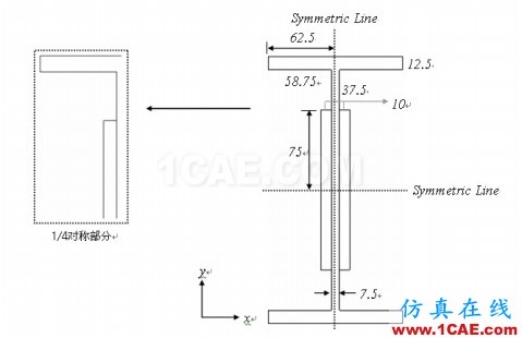 截面特性值计算器 SPC 的使用说明 - hwen - 建筑结构与施工技术交流