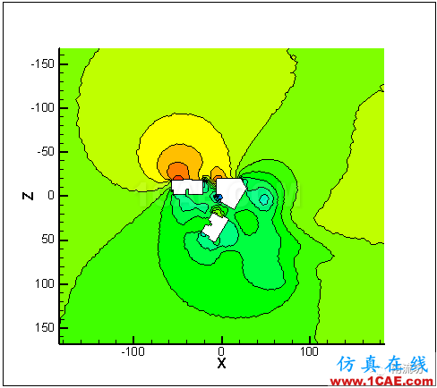 FLUENT CFD后处理教程fluent培训的效果图片29
