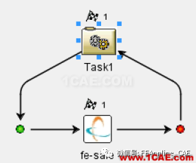 Isight中fesafe组件实例演示【转发】fe-Safe分析案例图片6