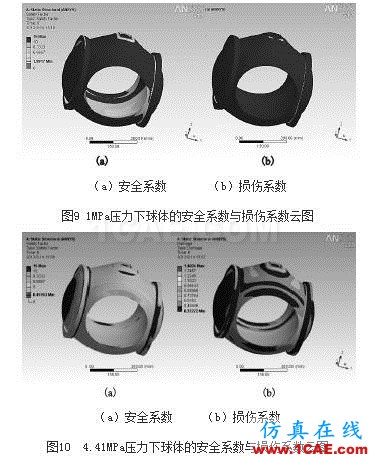 浮动球球阀疲劳寿命分析ansys分析案例图片10