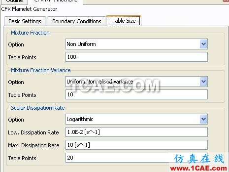 CFX中的Flamelet wbrModel