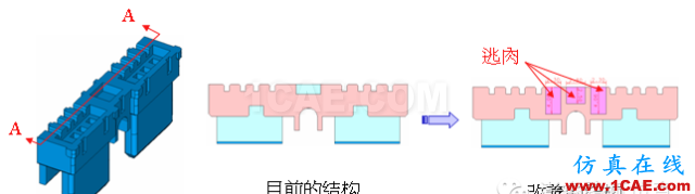 MoldFlow软件连接器产品翘曲分析及应用moldflow分析图片7