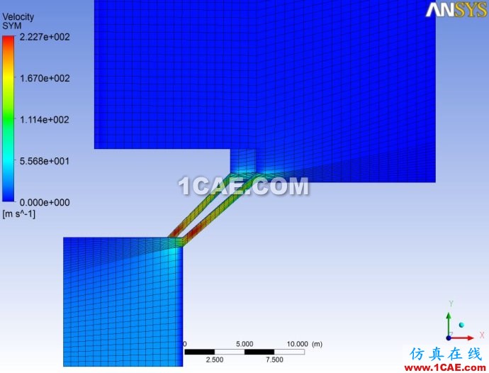 CFX高级应用——如何模拟阀完全关闭到开启的过程