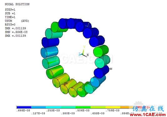 滚子轴承有关空心度 接触 负荷等问题研究ansys workbanch图片20