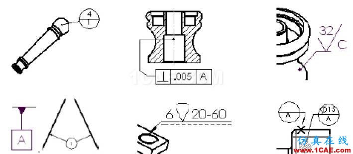 使用 SOLIDWORKS 创建工程图-下solidworks simulation培训教程图片12