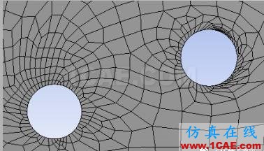 【技术篇】Mesh结构总体网格控制ansys图片28