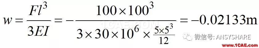 有限元分析与ANSYS软件应用【转发】ansys分析图片2