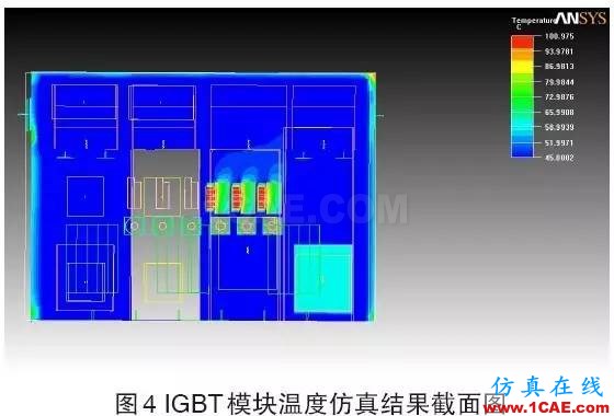 Icepak应用于光伏箱式逆变器的散热分析icepak培训教程图片4