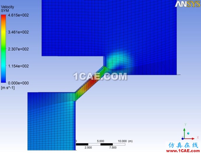 CFX高级应用——如何模拟阀完全关闭到开启的过程