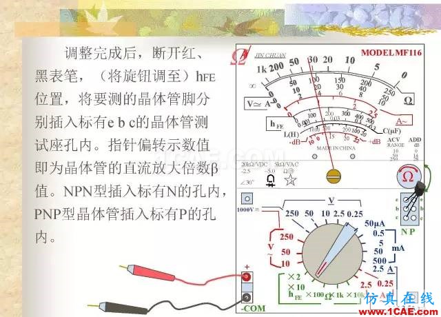 最全面的电子元器件基础知识（324页）HFSS培训的效果图片196