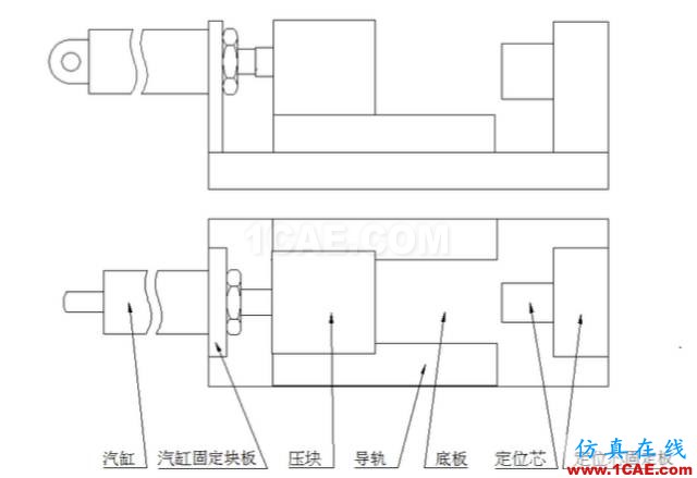 加工精度不稳定？那是你不懂特殊工装夹具，这些设计要点值得拥有【转发】机械设计资料图片2